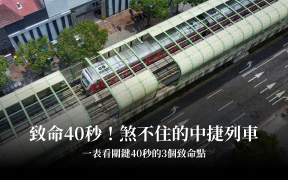 致命40秒！煞不住的中捷列車