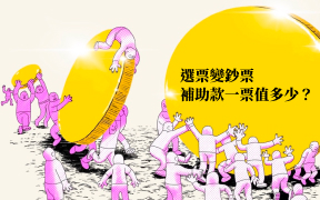 大通膨時代 測驗你的「體感通膨」程度