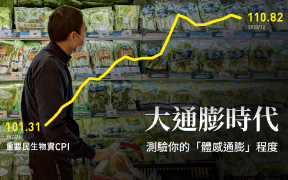 選票變鈔票 補助款一票值多少？